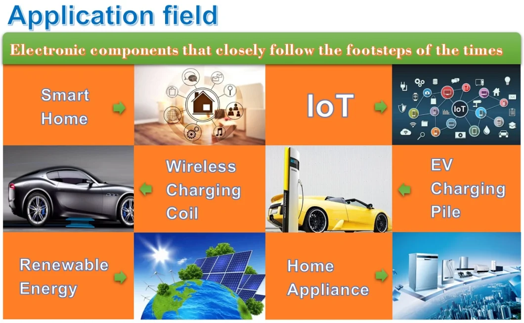 Tipo di cassa fisso Core nanocristallino toroidale Common Mode Choke Coils per induttori