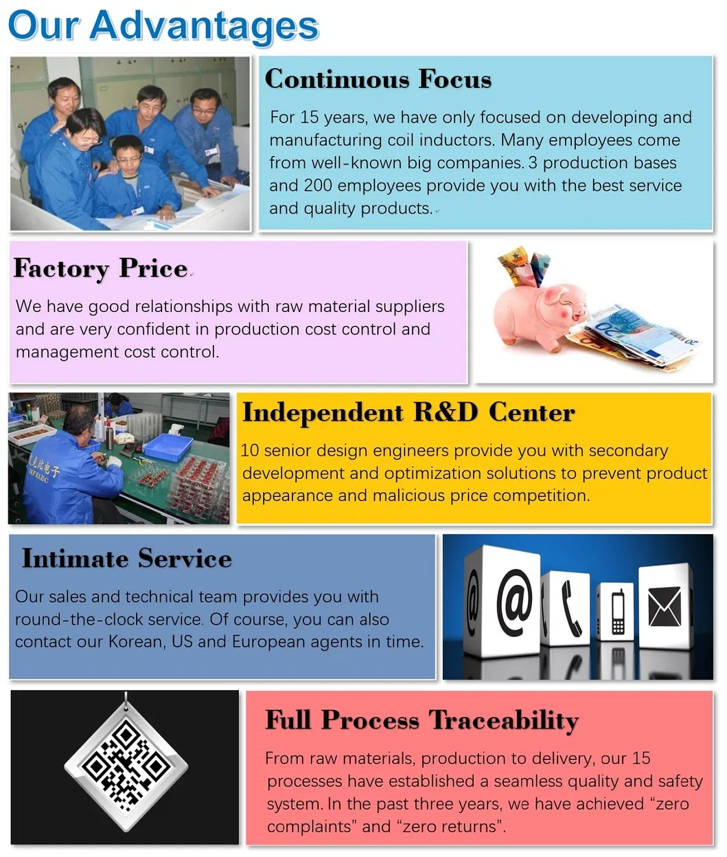 IKP-ELEC CARTON R SERIE R FAT INDUTTORE CORE COIN CORE CORE