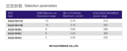 Input Common Mode Choke Inductor per il regolatore del motore PCB