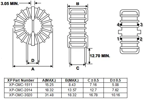 10A 20mh Nanocristalline Common Mode Choke Coil Inductor