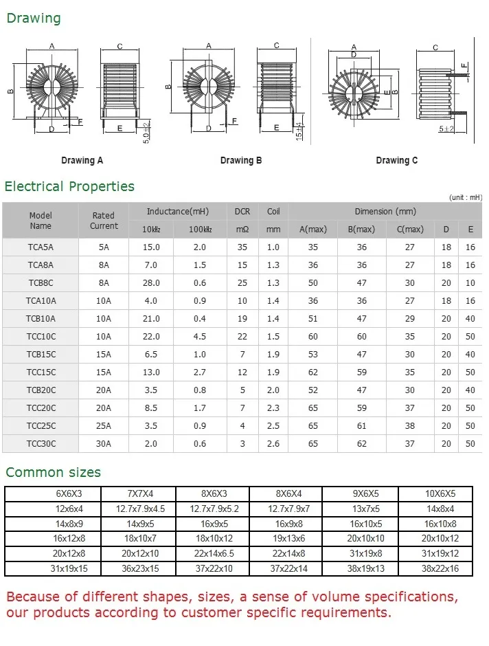 T9*5*3 Mn-Zn Ferrite Core 3 Phase Common Mode Choke Coils con base