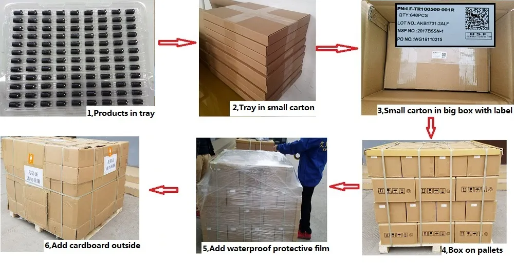 Trasformatore ad alta frequenza complesso RoHS con vari tipi di modello