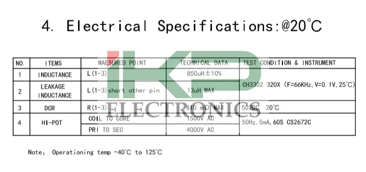 EDR 2810/ EDR40 Trasformatore ad alta frequenza per illuminazione industriale in stock