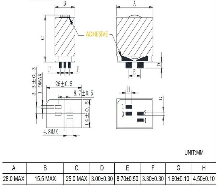 Trasformatori ad alta frequenza con nucleo in ferrite di tipo SMD per veicoli elettrici